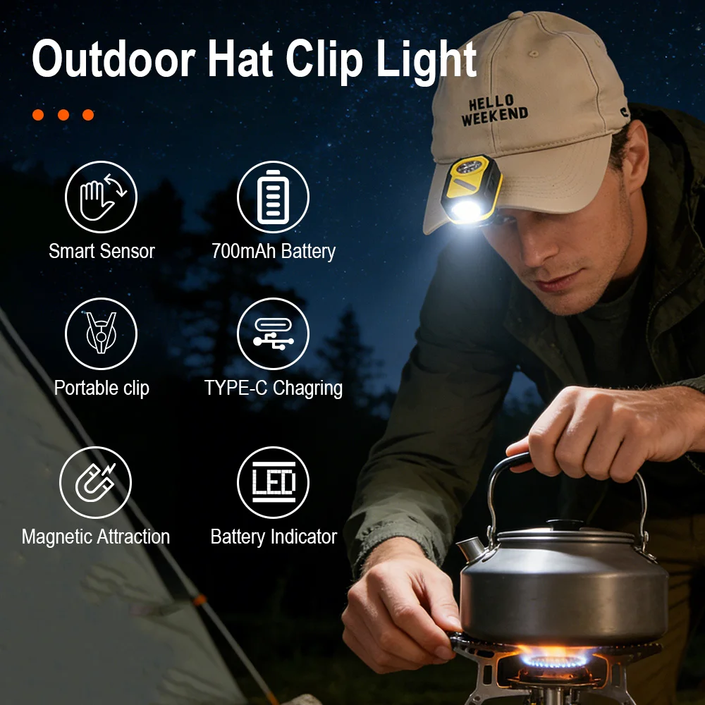 مصباح أمامي LED من BORUiT بقوة - مراجعة Outdoor Hunting Bike وسعره