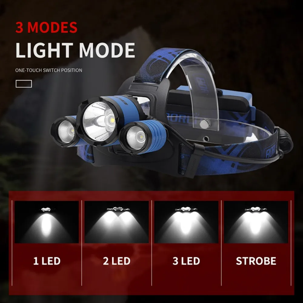 BORUiT B21 3000LM LED كشافات 4 - مراجعة Outdoor Hunting Bike وسعره