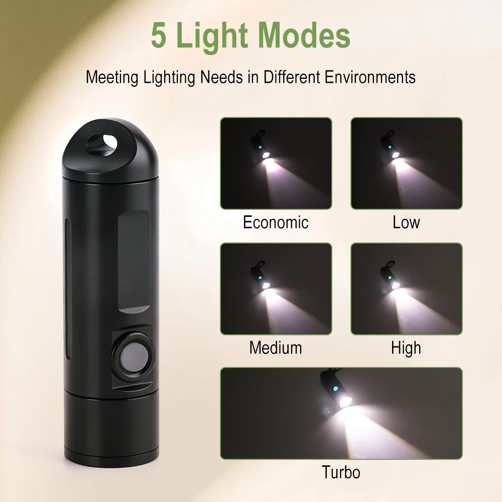مصباح يدوي LED قابل للتكبير وا - مراجعة Outdoor Hunting Bike وسعره
